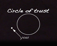 Circle of trust t shirt